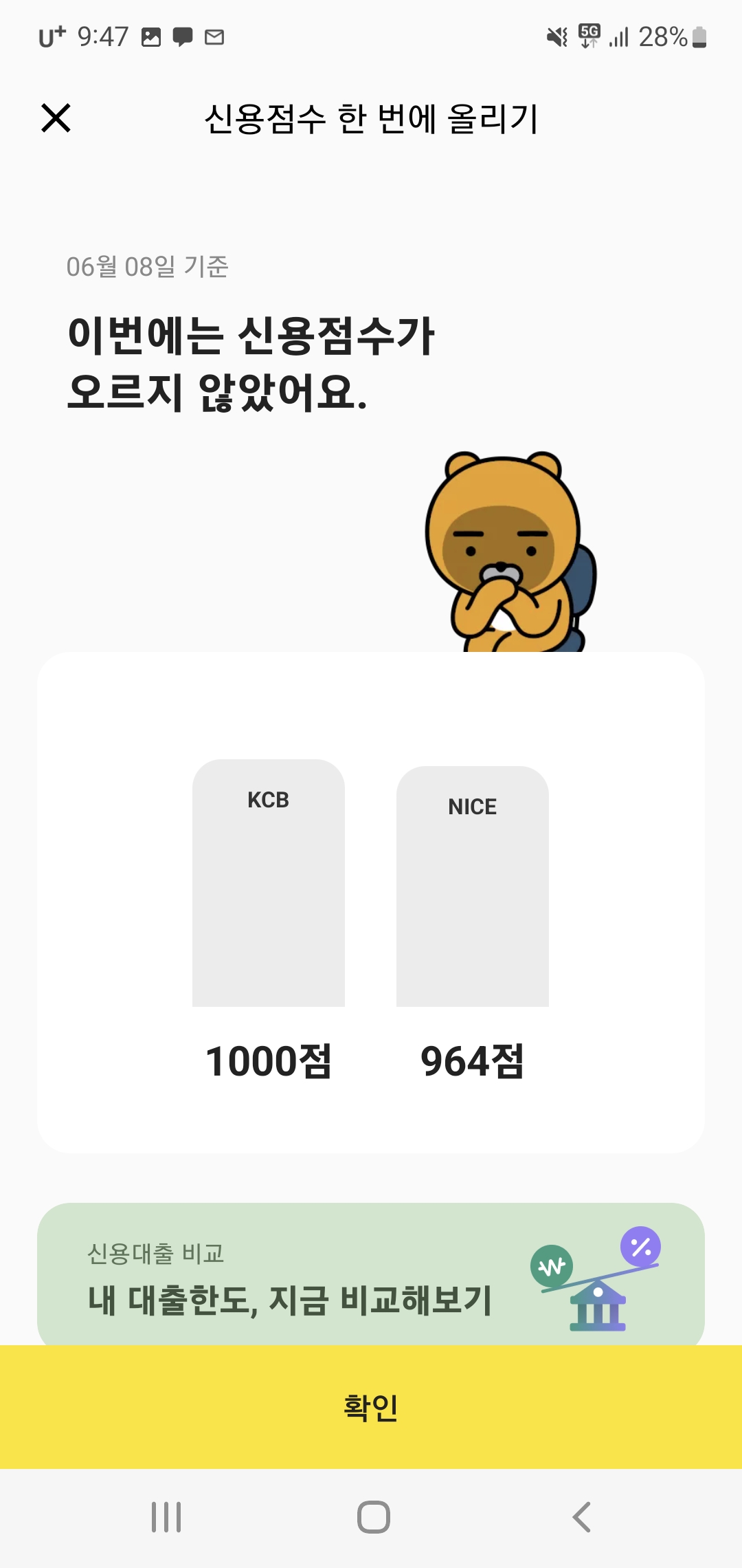 카카오뱅크 신용점수 올리기 결과