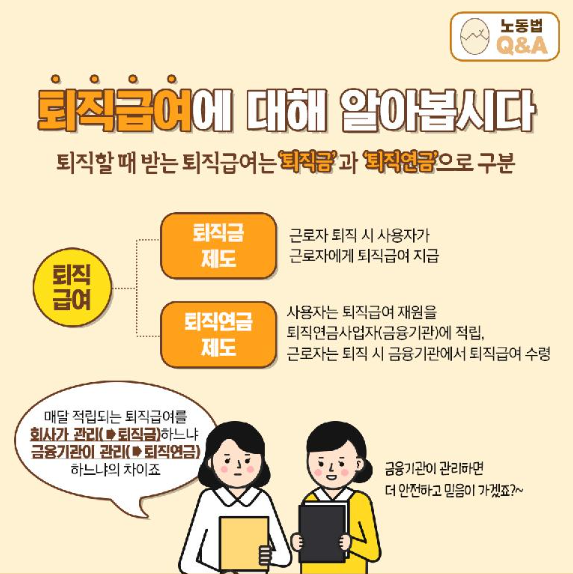 퇴직급여