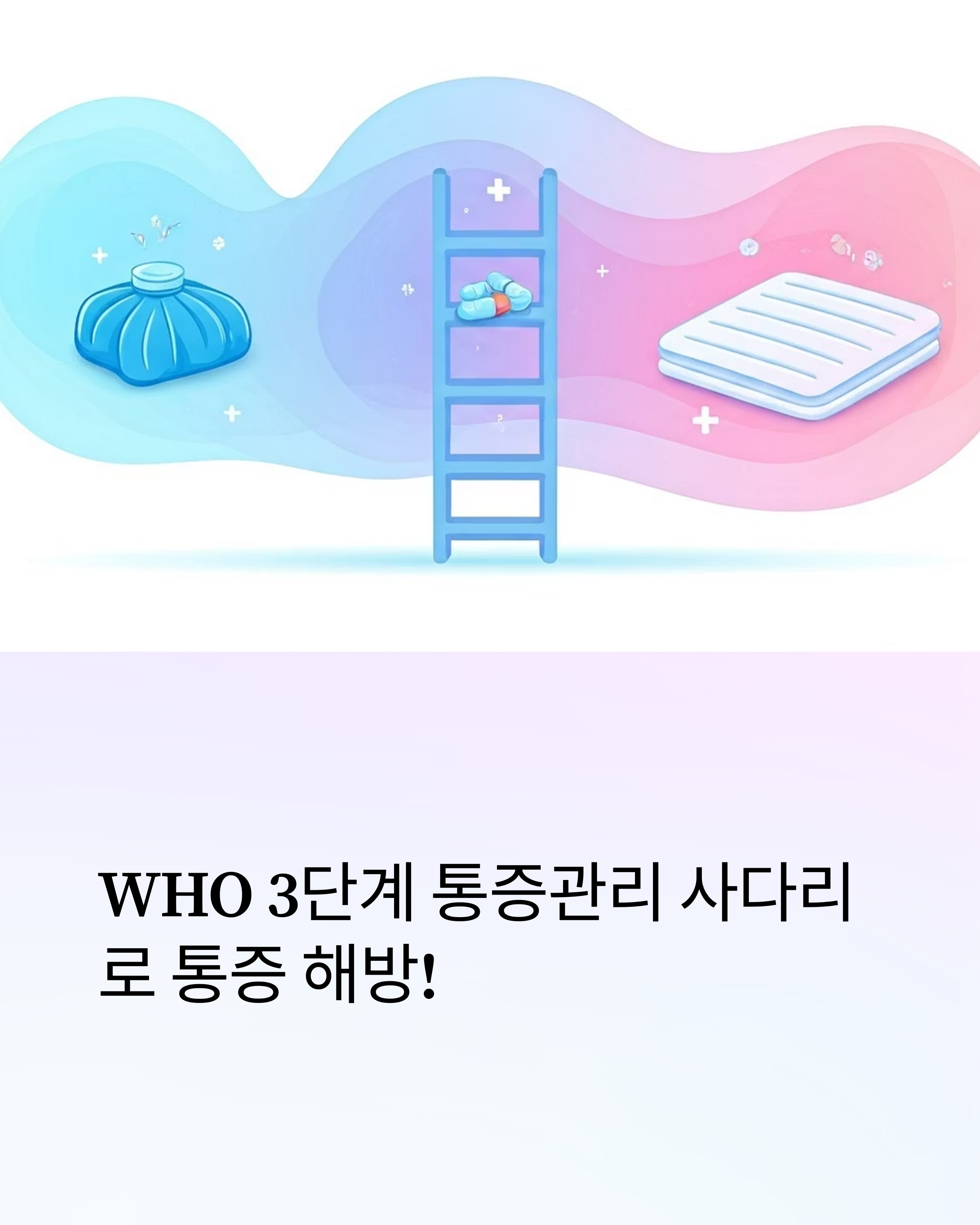 WHO 3단계 통증관리로 통증 해방