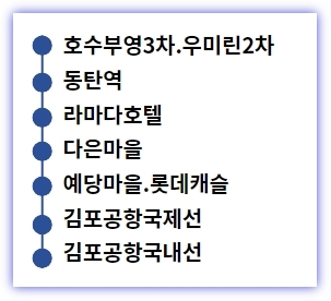 동탄 김포공항 8840 공항버스 노선