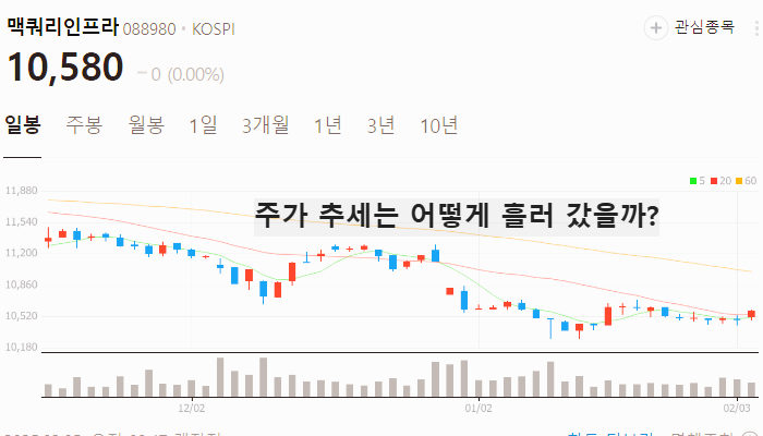 LG CNS 관련주 대장주 테마주 TOP7 주식