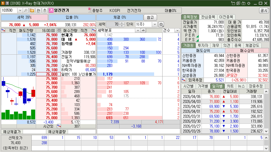 일진전기