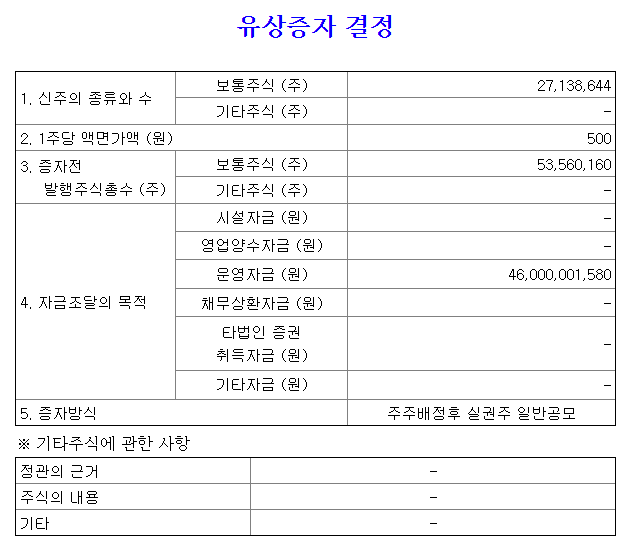 우리들휴브레인유상증자일정