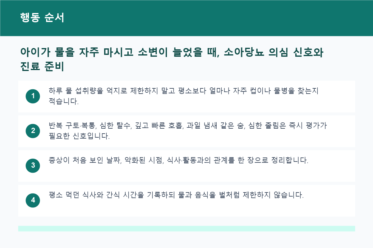 아이가 물을 자주 마시고 소변이 늘었을 때, 소아당뇨 의심 신호와 진료 준비 행동 순서 정보 이미지