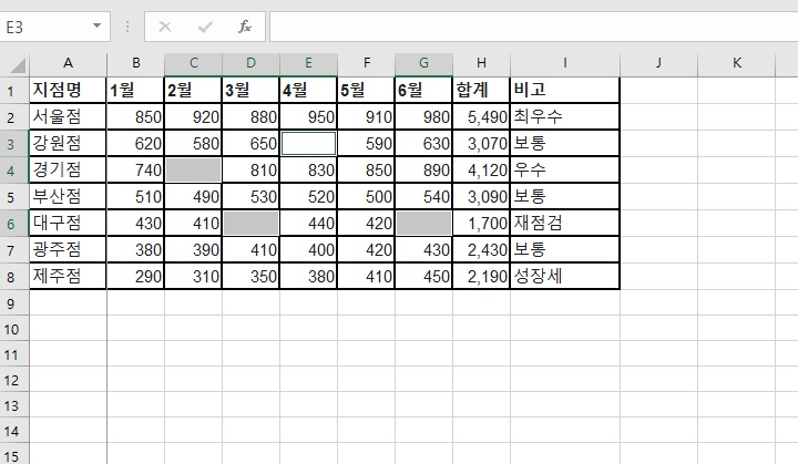 빈셀 회색으로 변함