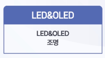 2025 국제광융합엑스포, 6월 25일부터 킨텍스에서 개최