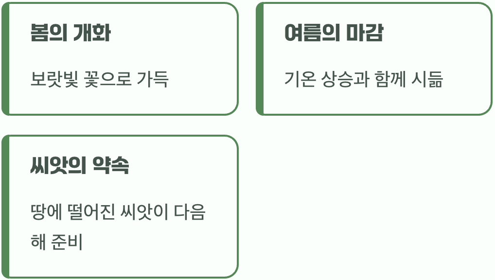 정해진 이별, 그리고 새로운 약속