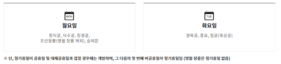 조선왕릉 숲길개방 관람코스 관람시간 주차장안내