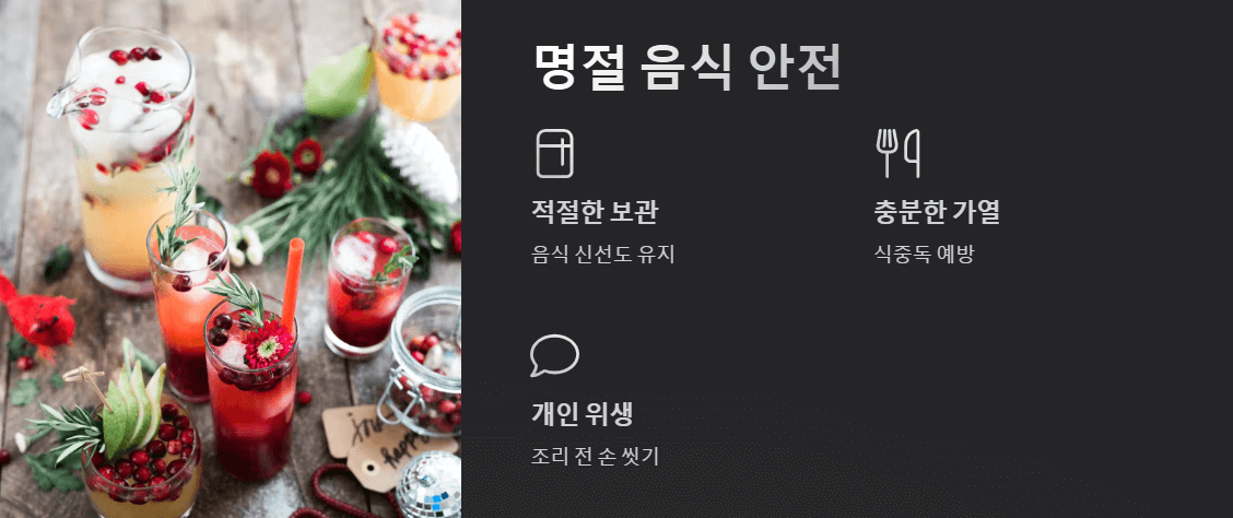 설날 병원 약국 현황