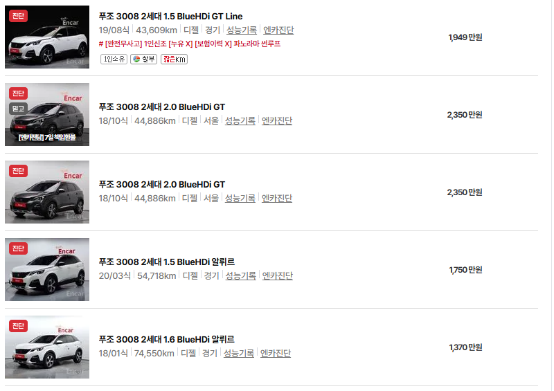 푸조 3008 중고차 가격 시세표 유지비