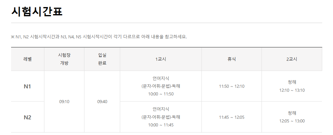 JLPT 일본어능력시험 일정, 주의사항 필독(시간 변경)