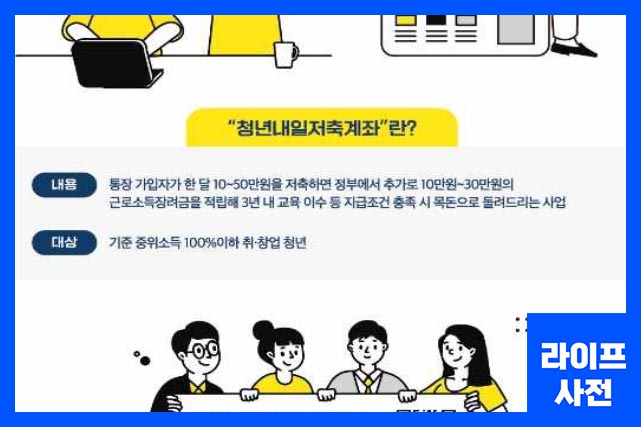 청년 내일저축계좌 가입자격