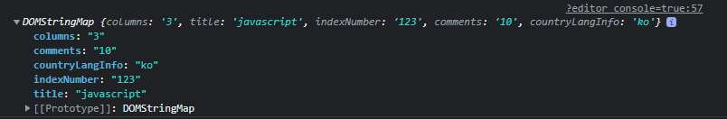 dataset