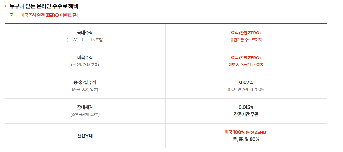 메리츠증권 슈퍼365계좌 수수료