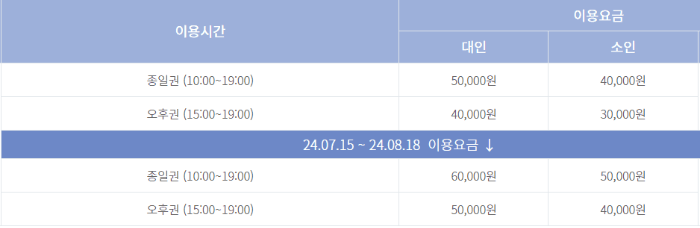 씨랄라 워터파크
