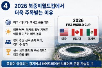 하이드레이션 브레이크 뜻 2026 북중미월드컵 경기 중 물 마시는 이유 총정리4