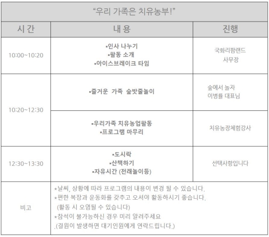 강화도 국화리 팜랜드 프로그램