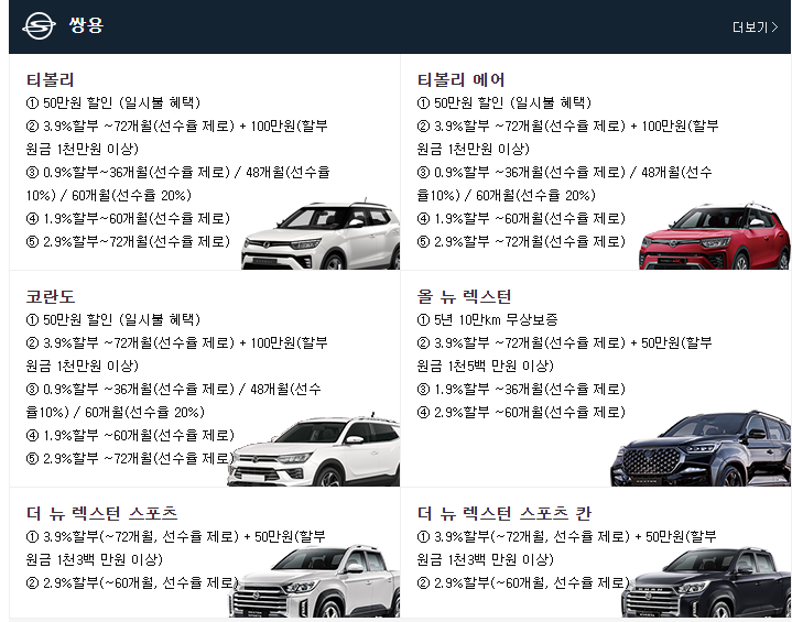 쌍용차의 차종별 할인 목록을 정리한 사진입니다