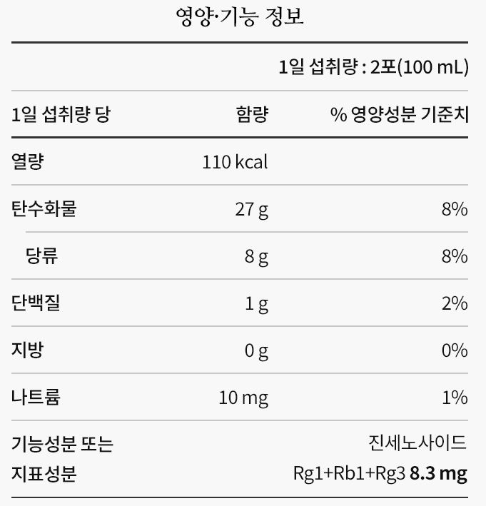 정관장 제품