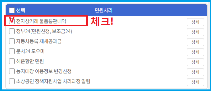 국민비서