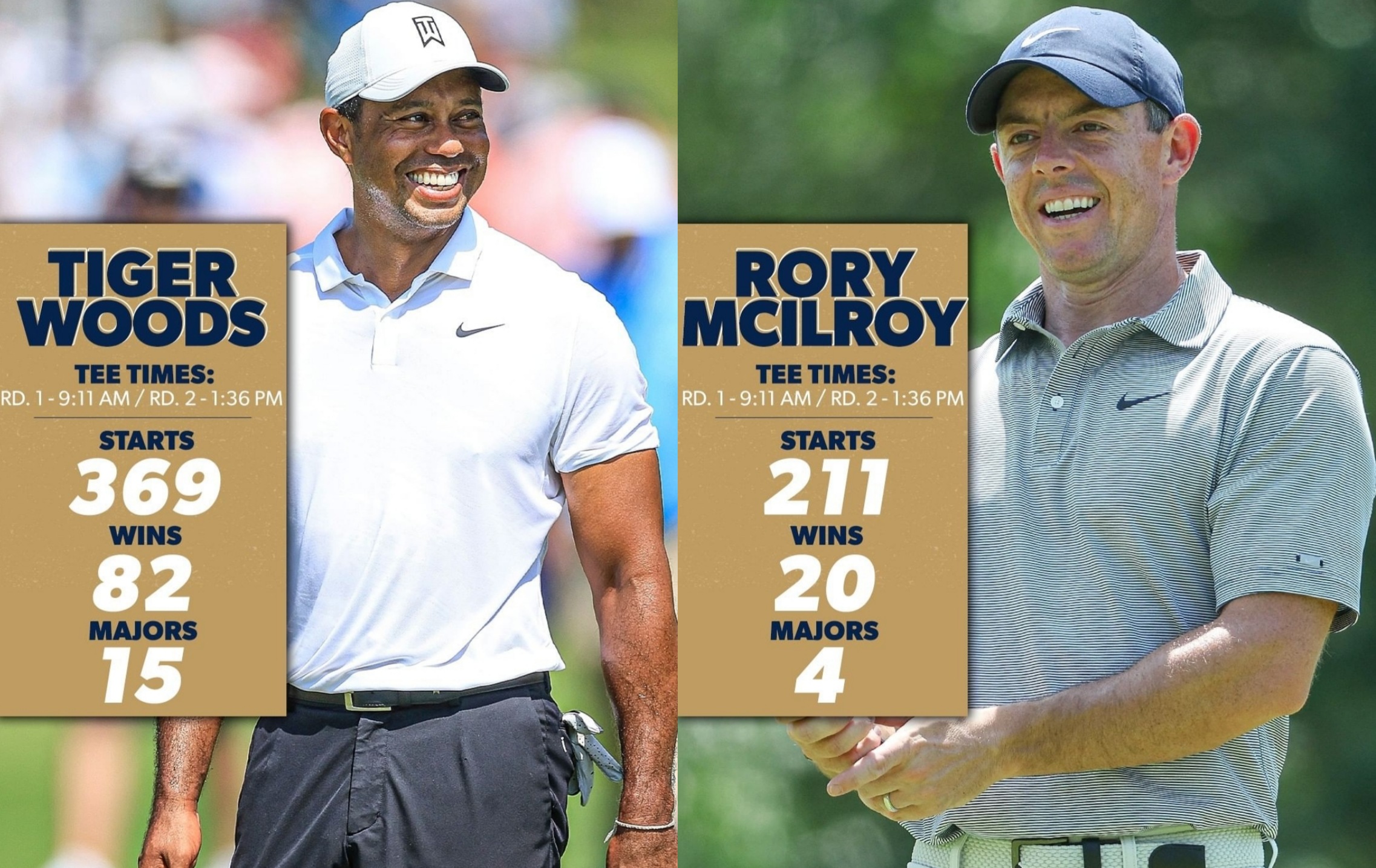 PGA 챔피언십 1R 2R 타이거우즈 로리 맥길로이 조던 스피스 한 조로