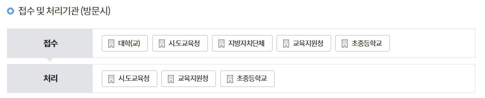 생활기록부 접수처