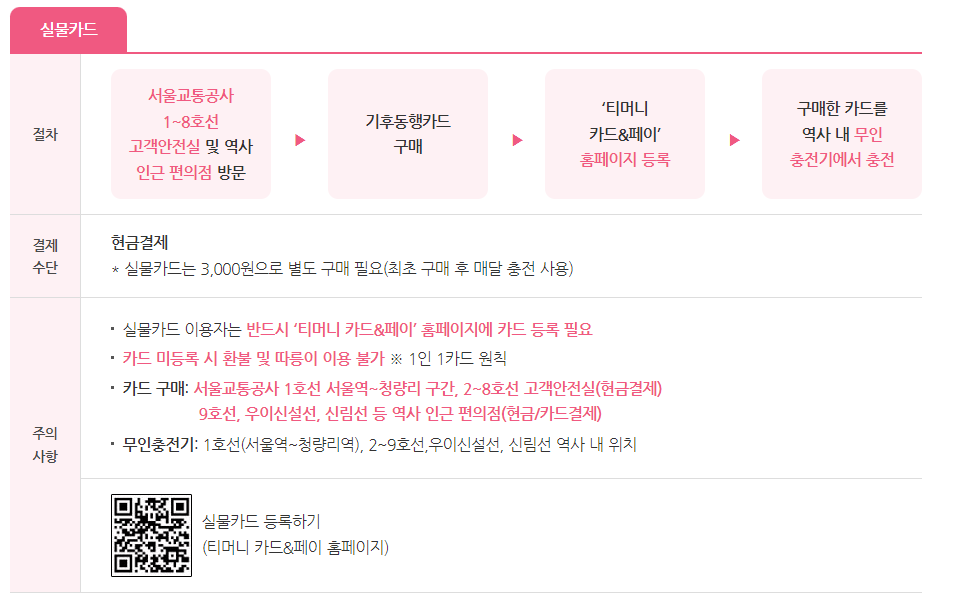 기후동행카드 실물카드 사용방법