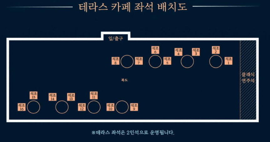 밤의 석조전 좌석선택