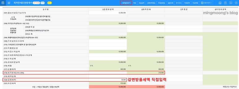 중소기업특별세액감면 작성 방법