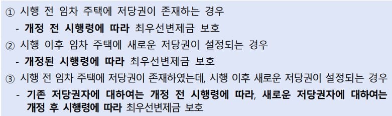 주택임대차 보호법 개정안