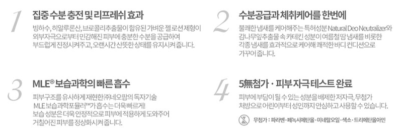 여름 바디로션 추천 Top8