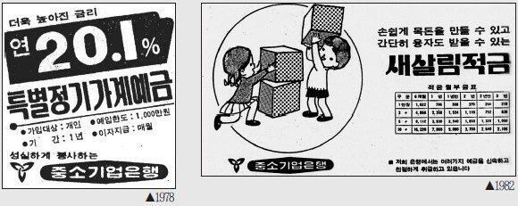 지금은 상상도 못하는 80년대 한국 은행 금리