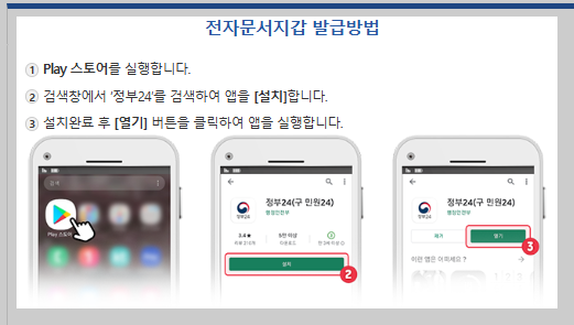 전자문서지갑-발급방법