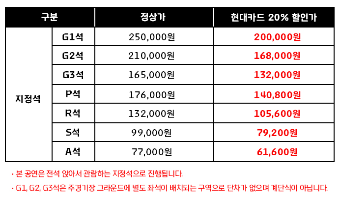 브루노마스 콘서트 티켓 가격