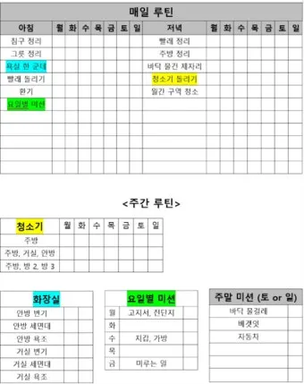 시니어 청소 루틴 스무 분 타이머 구역 나눠 하루 습관_5