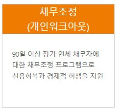개인회생 신청자격