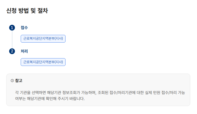 진폐근로자보호 지원금 신청하기