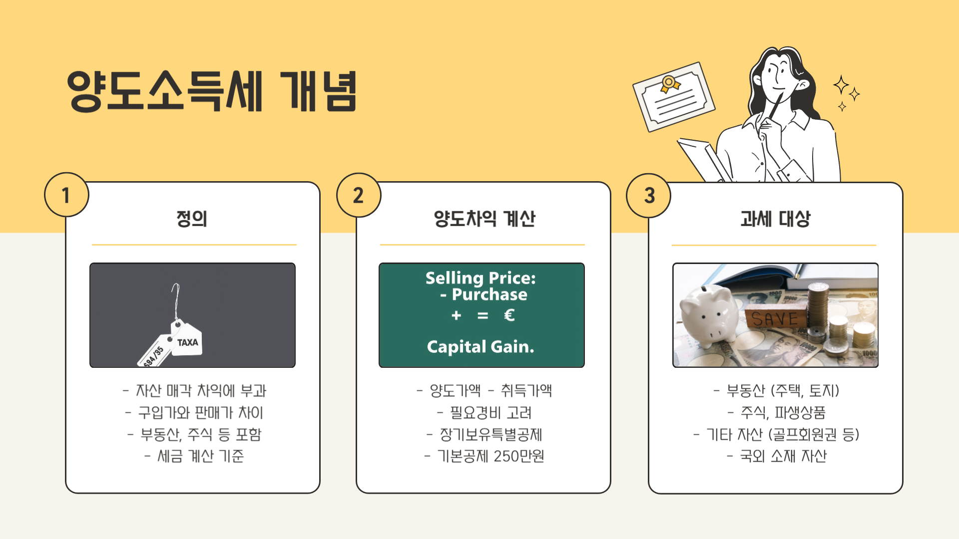 양도소득세 계산법