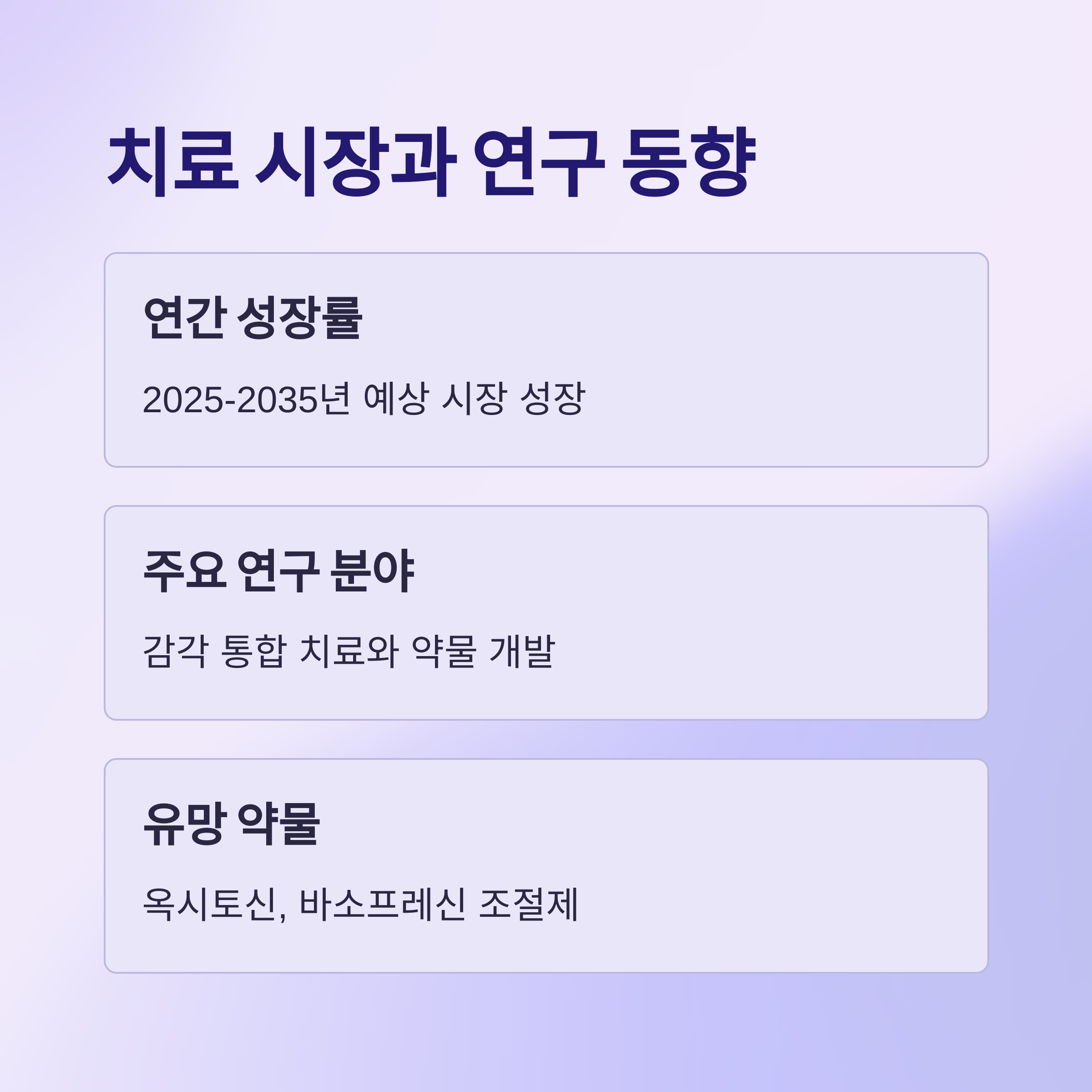 자폐 치료 시장과 연구 동향