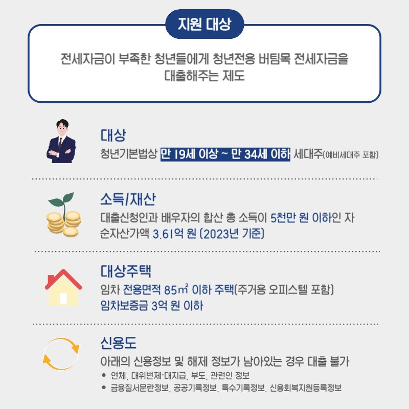 버팀목 전세자금 대출 지원 대상