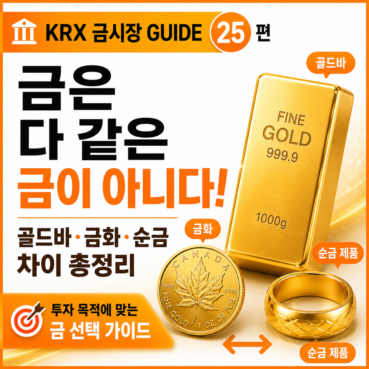 골드바 금화 순금 제품의 차이를 비교한 썸네일