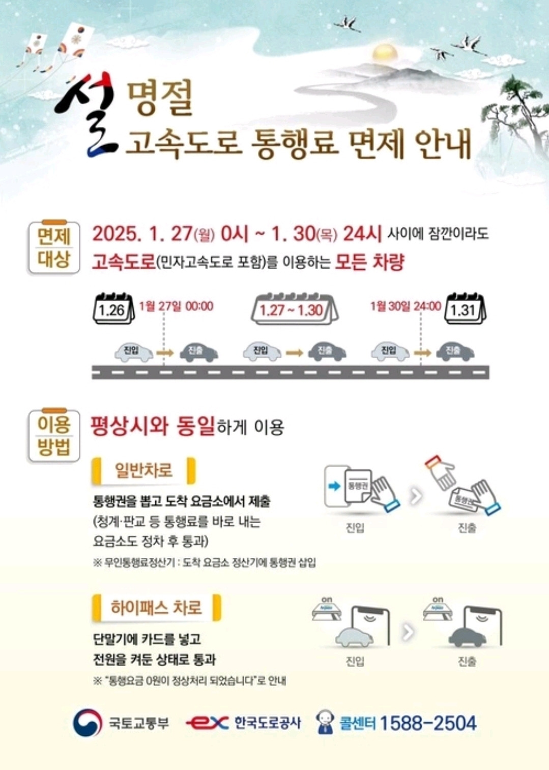설연휴 -고속도로- 통행료 -면제
