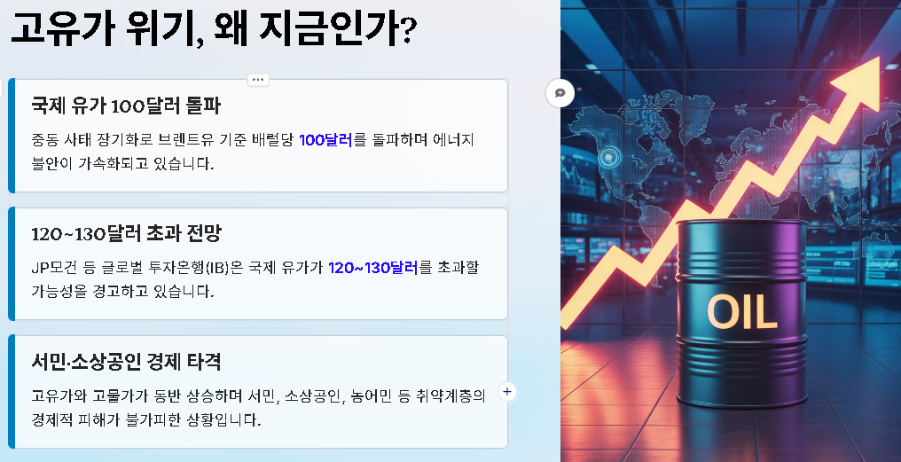 2026 고유가 피해지원금 1인당 60만원 민생지원금