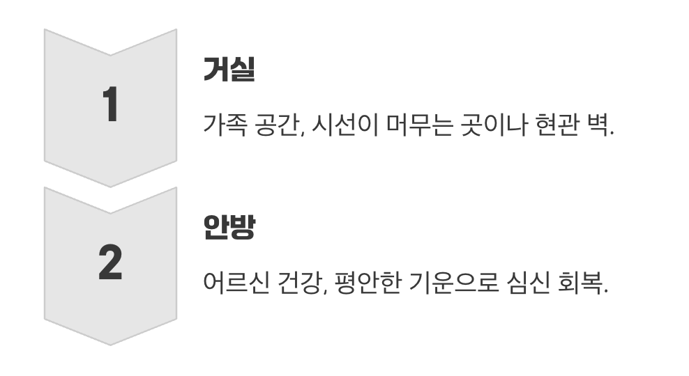 최고의 명당은 바로 이곳