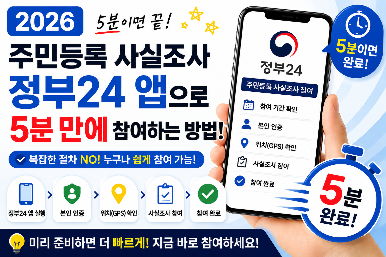 2026 주민등록 사실조사, 정부24 앱으로 5분 만에 참여