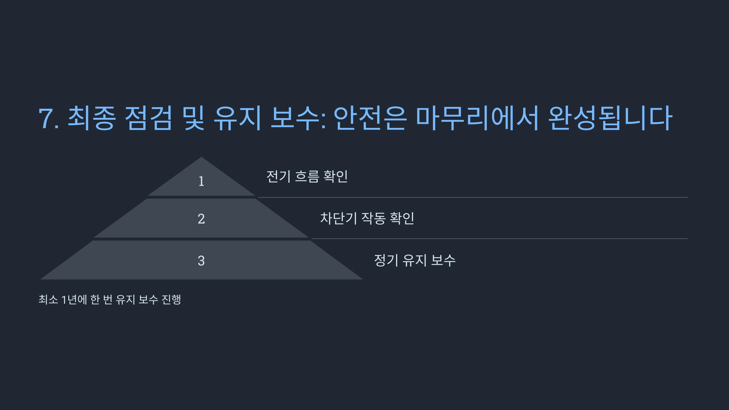 전기-분전함-설치-방법