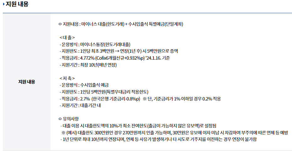 경기청년 기회사다리금융 지원내용
