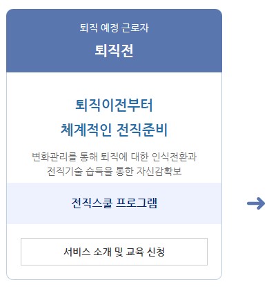  중장년 내일지원센터 대상자 