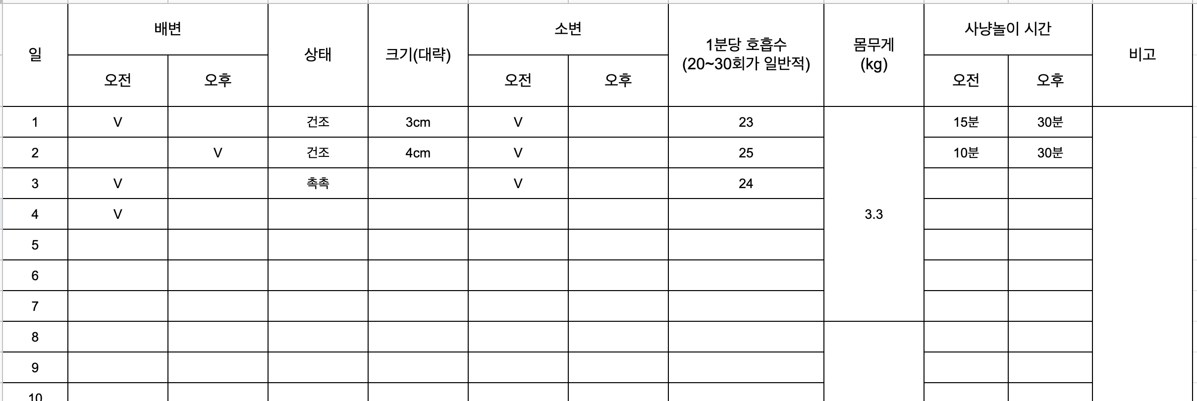고양이-셀프건강검진표
