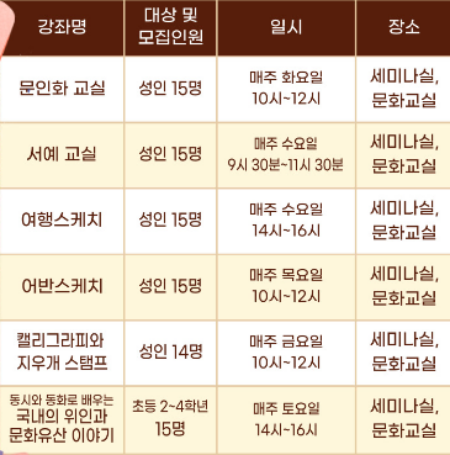 강화도서관 독서문화강좌